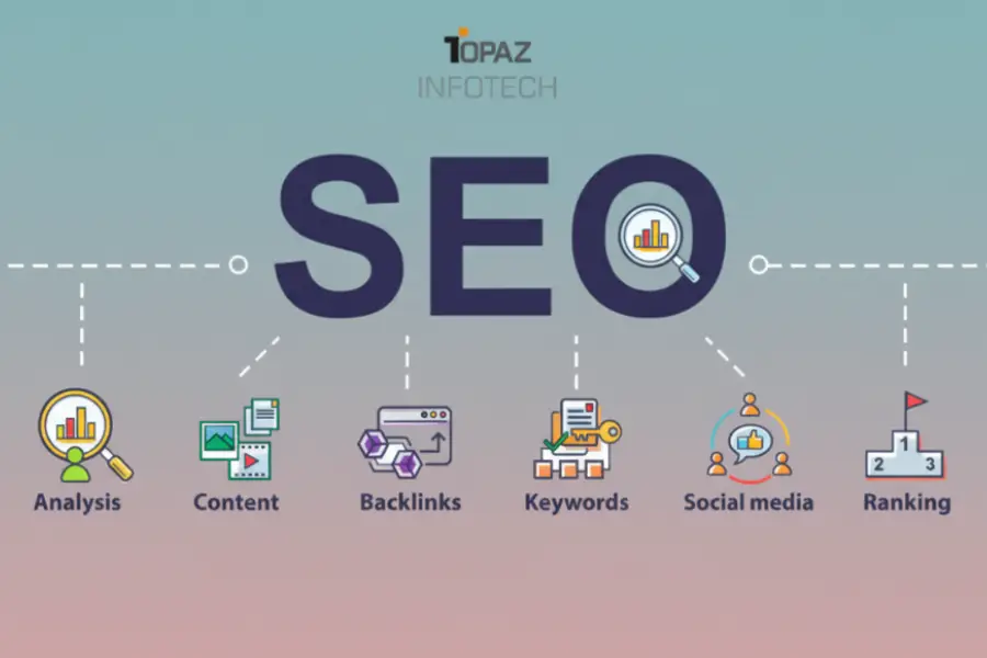 seo services india